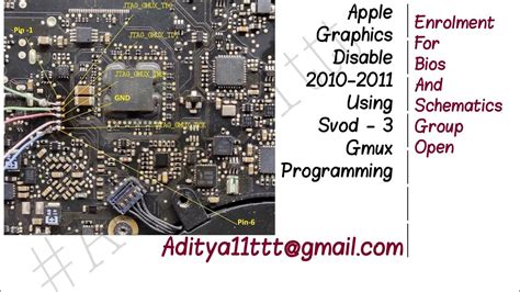 Apple Gpu Disable Bypass Via Gmux Programming For Graphics Issue