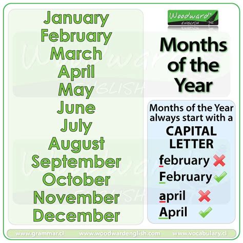 Months Of The Year In English Woodward English Months In A Year