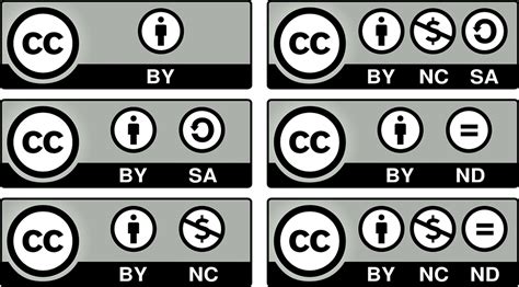 What Is A Creative Commons License Tubesift Blog