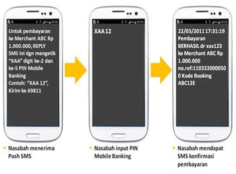 The fpx payment model works like paypal payment processing system, but fpx is limited to malaysians only. Maybank Mobile Payment