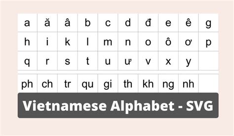 Vietnamese Alphabet Svg Etsy