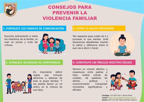 CONSEJOS PARA PREVENIR LA VIOLENCIA FAMILIAR Institución Educativa Parroquial SAN VICENTE FERRER