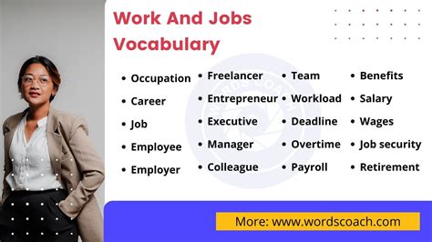 Work And Jobs Vocabulary Word Coach
