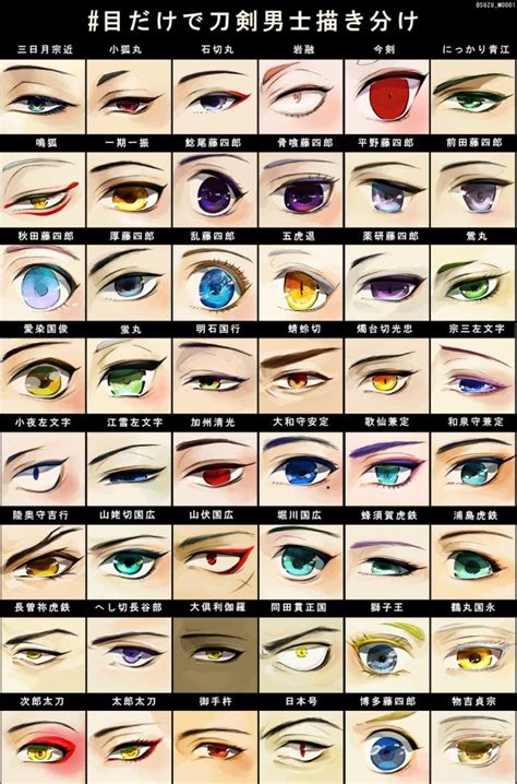Different Kinds Of Eyes Anime Eye Drawing Anime Eyes Manga Eyes