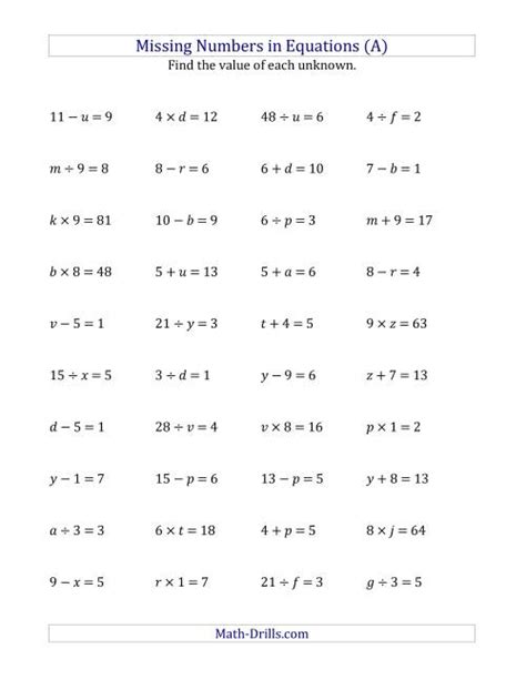 Free printable worksheets for best kindergarten everyday math. Missing Numbers in Equations (Variables) -- All Operations ...