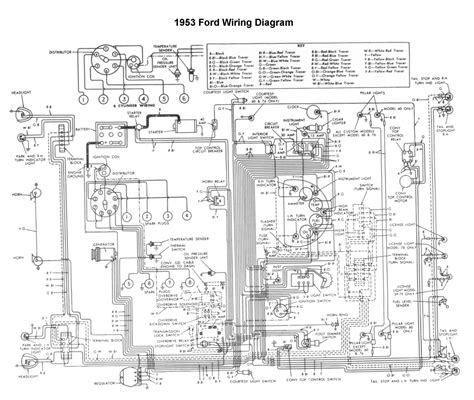 Wiring Diagram For A 8n Ford Tractor Wiring System