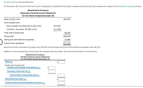 Solved Variable Costing Income Statement On November 30 The