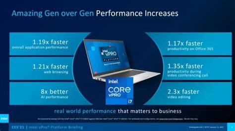 Intel Annouces 11th Gen Vpro Processors Techzine Europe
