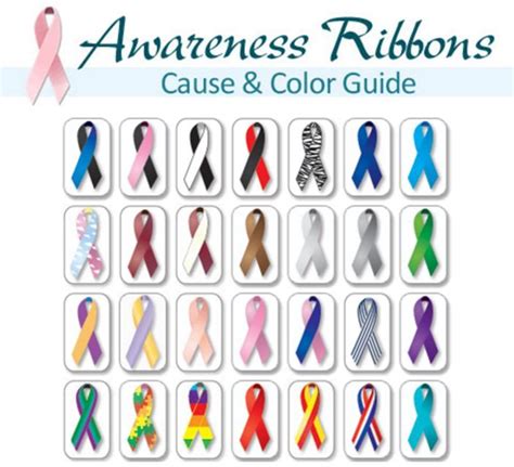 Awareness Ribbons Cause And Color Guide Heres An Easy Guide To Help You