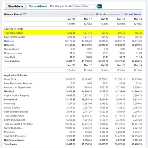 The low market cap gem is worth an investment because it promises the biggest gains for the investors. Market Capitalization Formula | How to Calculate Market Cap?