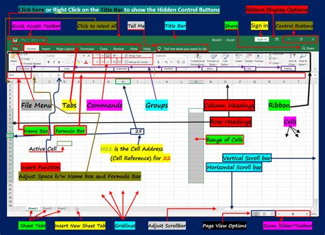 Introduction To Ms Excel And User Interface