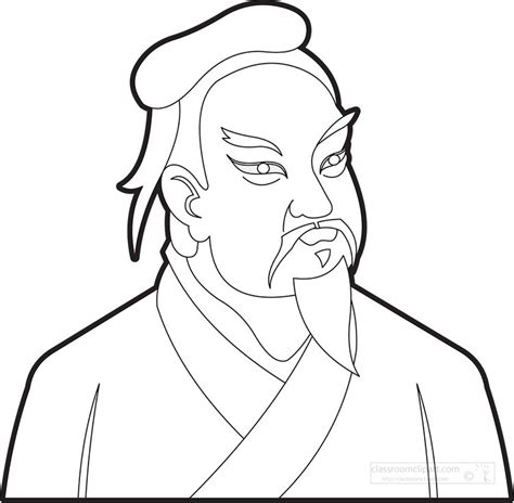 History Outline Clipart Portrait Confucius Ancient Chinese Philosopher