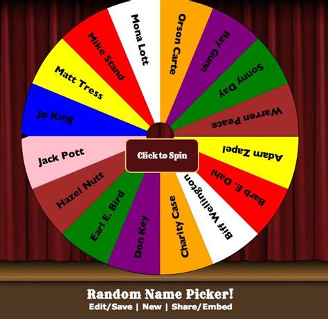 The 25 Best Name Picker Ideas On Pinterest Interactive Timer Random