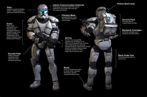 Katarn Class Commando Armor Wookieepedia The Star Wars Wiki