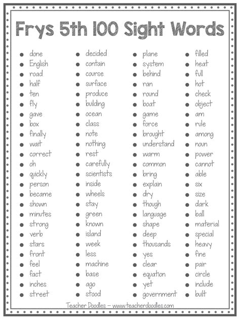 Fry Word Lists By Grade Level