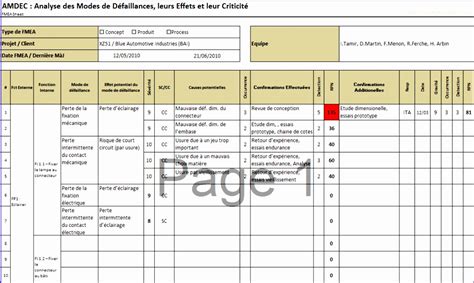 Environmental) compliance during customer operation. 12 Fmea Excel Template - Excel Templates - Excel Templates