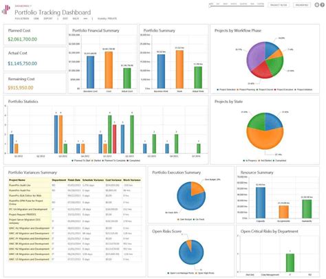 Simple Excel Dashboard Templates Sample Templates