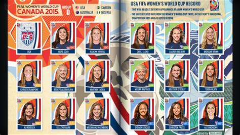 Panini Moving Forward With Plans For Wwc Stickers Equalizer Soccer