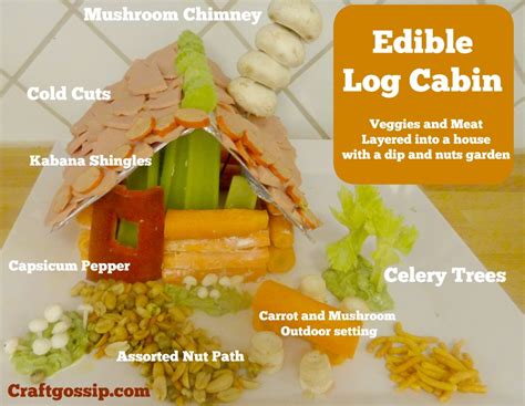 Build your kids a cute little cabin bed! Make your own Edible Log Cabin - Edible Crafts