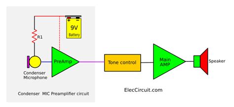Simple Condenser Mic Preamp Circuit