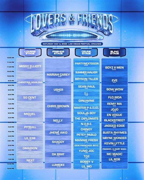 Las Vegas Lovers And Friends Festival Releases Set Times Ahead Of Music