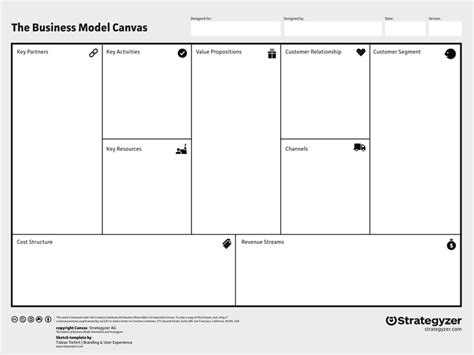 Get 16 View Business Model Canvas Download Word Png Png