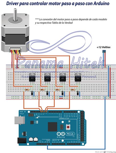 A medida que avanza el concurso de innovación mayors challenge. Fases en las construcción de un seguidor de luz para ...