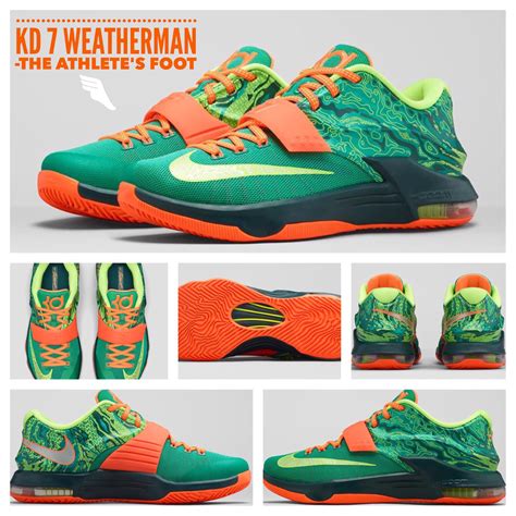 You do not need to specify the target. KD 7 WEATHERMAN - The Athlete's Foot North Carolina