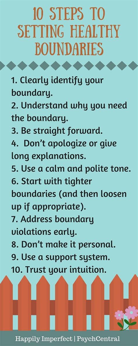 Steps To Setting Healthy Boundaries Setting Healthy Boundaries Emotional Health Coping Skills