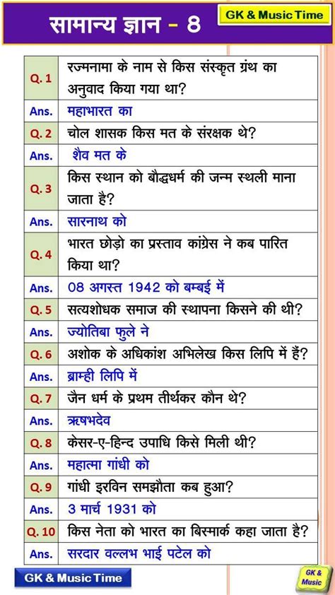 Samanya Gyan Hindi Gk Gk Questions In Hindi General Knowledge Book Gk Knowledge Gk