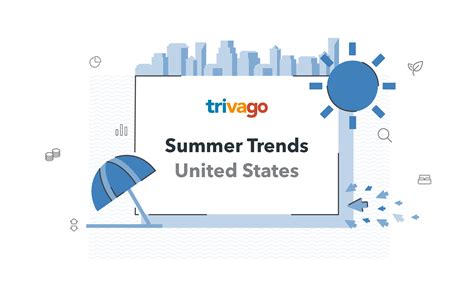 Trivago Reveals 2018 Summer Travel Trends For The Us Travel Trends
