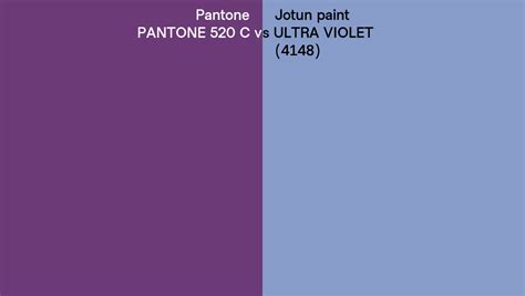 Pantone 520 C Vs Jotun Paint Ultra Violet 4148 Side By Side Comparison