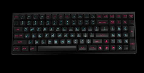 Pin on mechanical keyboard