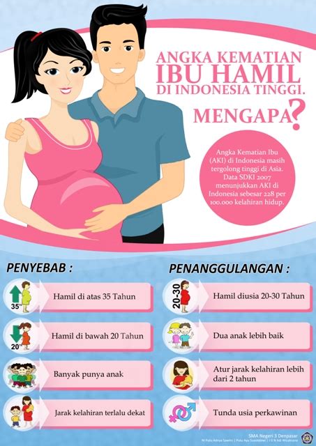 Kesehatan Ibu Hamil Homecare24