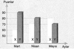 8. Sınıf Türkçe Paragrafta Anlam Test 9