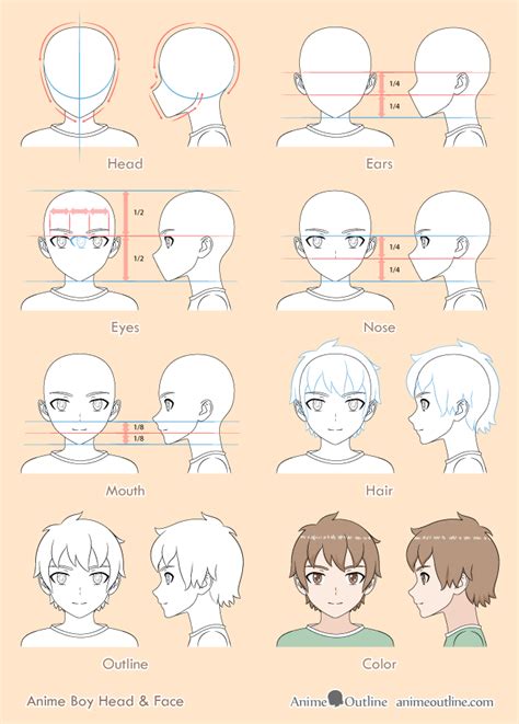 How to draw the anime head of a male, though its not much of a difference from a females. Pin on Character Design