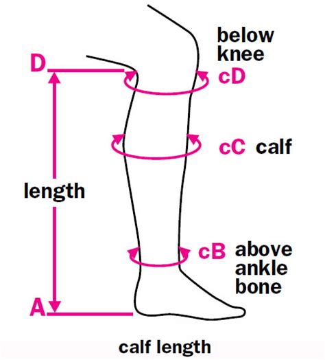 This measurement is the leg length for thigh high and pantyhose compression stockings. Compression Stockings and Energywear - Arnica Clinic ...