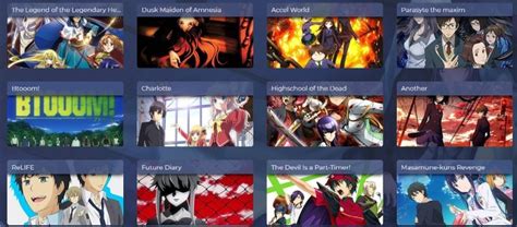 15 Best English Dubbed Anime Streaming Websites That Are
