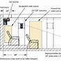 Home Theater Design Layout Diagram