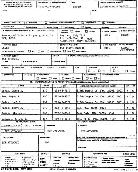 Da Form 3975 Fillable Printable Forms Free Online