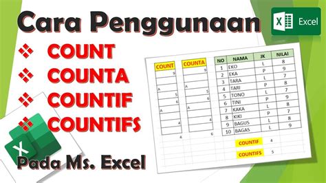 Cara Penggunaan COUNT COUNTA COUNTIF Dan COUNTIFS Pada Microsoft Excel YouTube