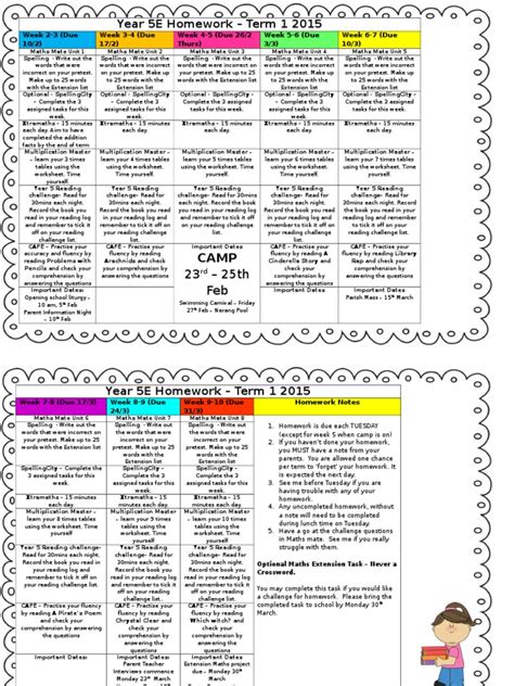 Homework Year 5 Term 1 Overview Worksheet Homework