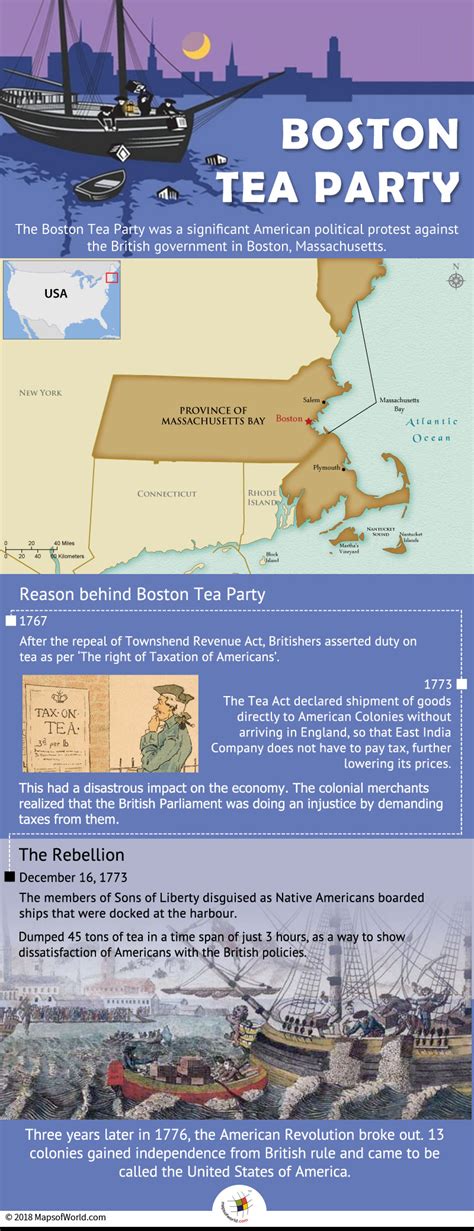 What Was The Boston Tea Party Answers