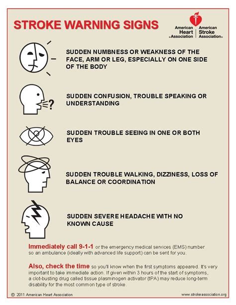 5 Warning Signs Of A Stroke ~ You Could Save A Life Health Stroke