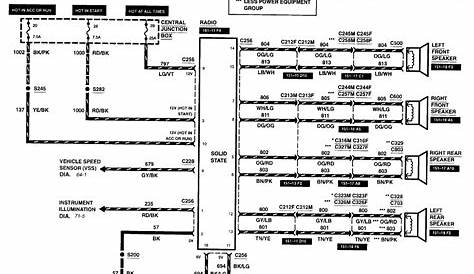 2006 ford explorer radio wiring diagram