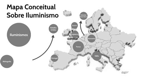 Mapa Conceitual Iluminismo By Raphael Paskauskas