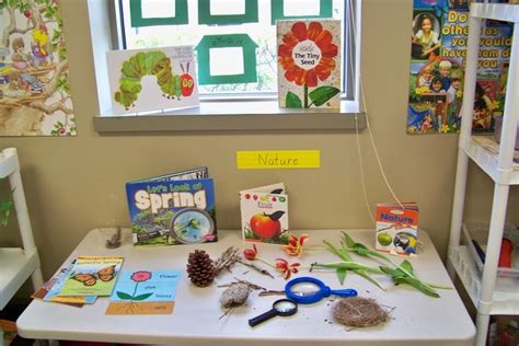 Plant Science Center Always A Challenge To Know What To Put In Your