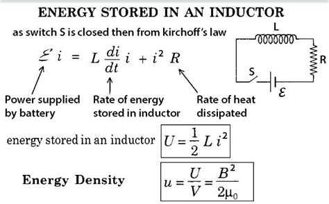 Energy Stored In An Inductor Physics Notes Electronic Circuit