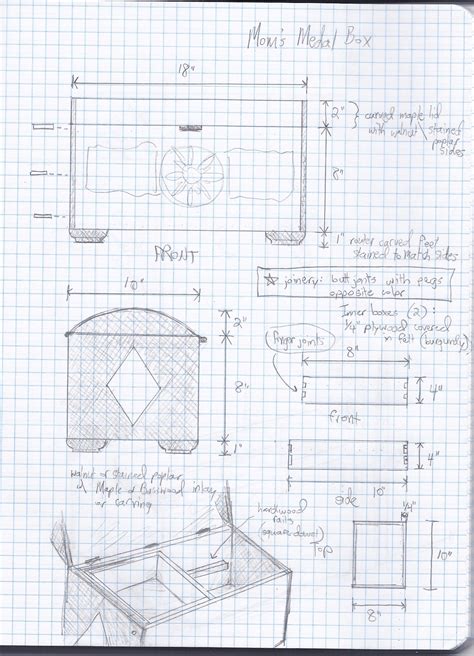 The colorful bread bin by pedersen & lennerd doesn't have a cutting board but. Woodwork Wood Bread Box Plans PDF Plans