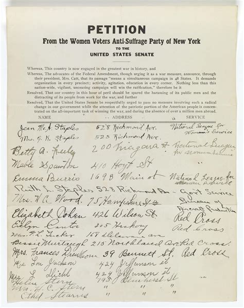 Petition from the Women Voters Anti-Suffrage Party of New York | National Women's History Museum